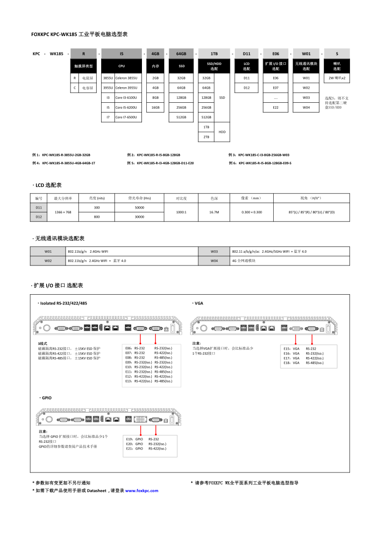 KPC-WK185 datasheet_3.png